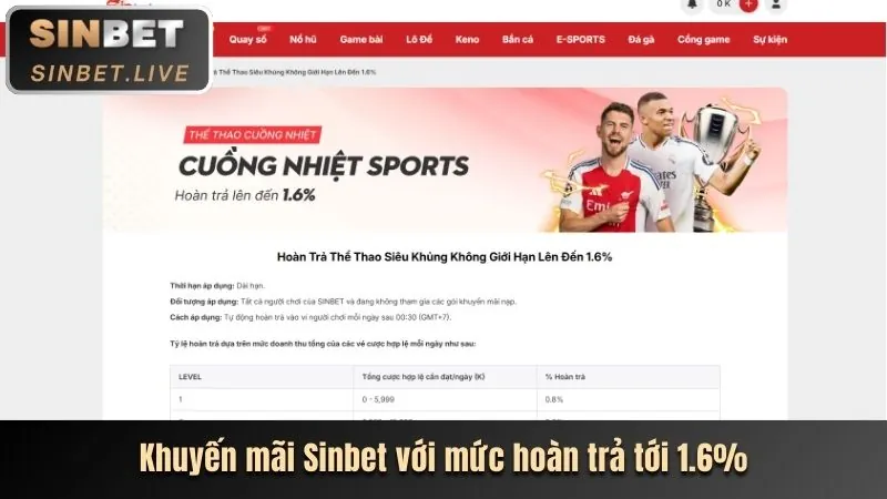 Hoàn trả cược thua VND789